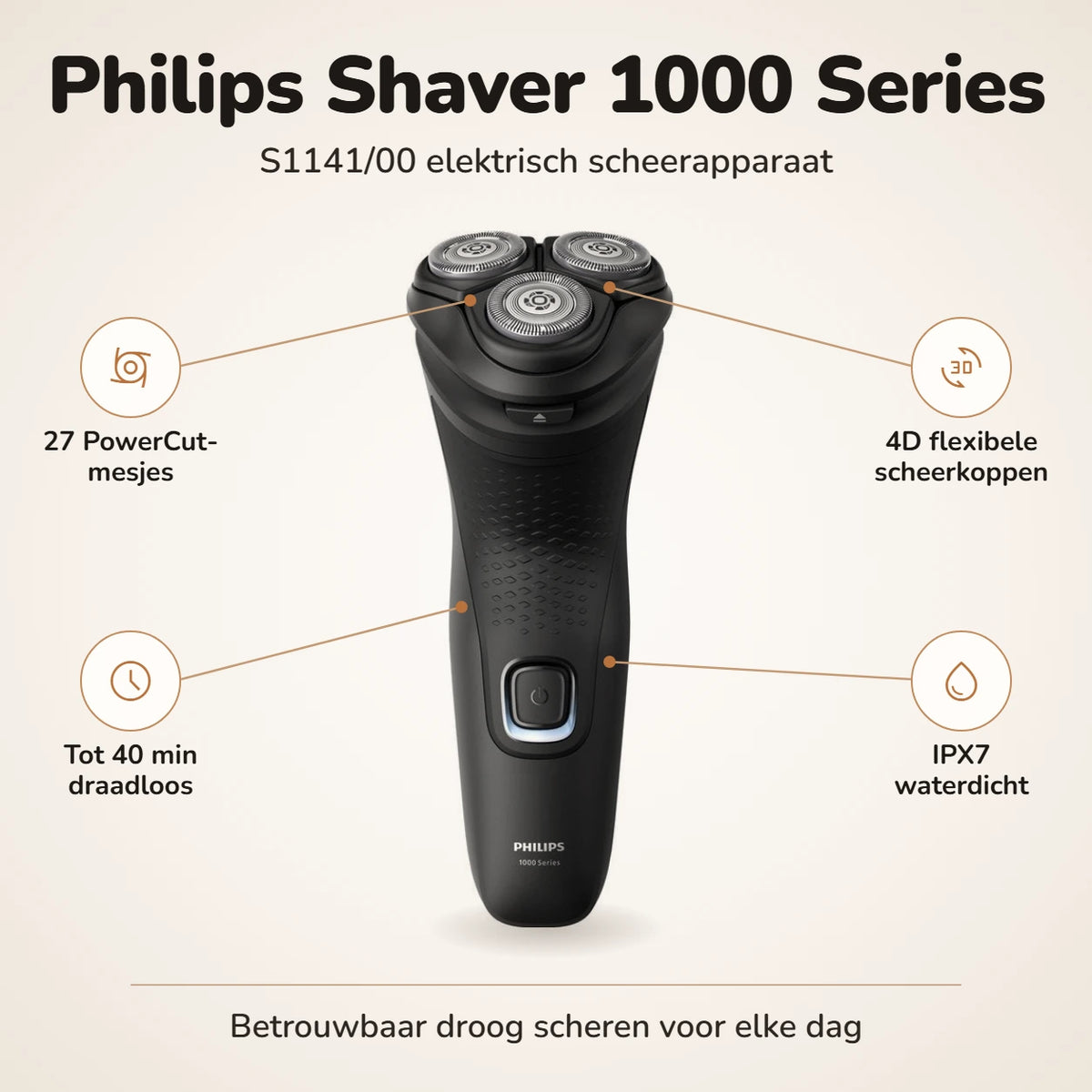 Philips Shaver 1000 Series S1141/00 met 27 PowerCut-mesjes, 4D-scheerkoppen, tot 40 minuten draadloos en IPX7 waterdicht